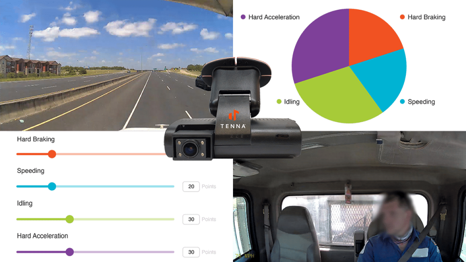 TennaCAM 2.0 Safety Camera Hardware and Dashboard