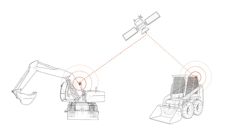 Telematics used to track heavy equipment